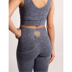 Yogatights Guna, mandalabl 